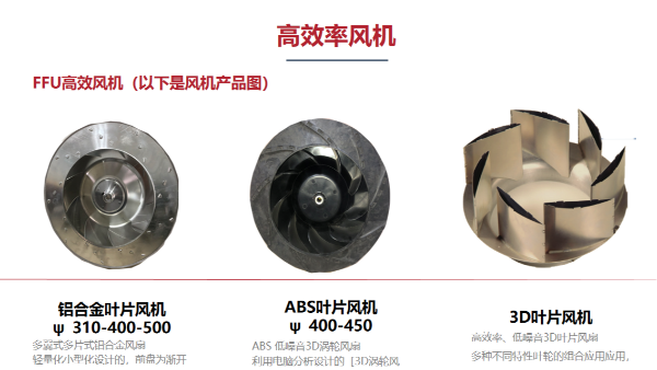 EC直流風(fēng)機(jī)哪家強(qiáng)？藍(lán)天風(fēng)機(jī)幫你忙！